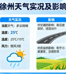 2025年9月12日 徐州最新动态：暴雨黄色预警生效，全市积极...