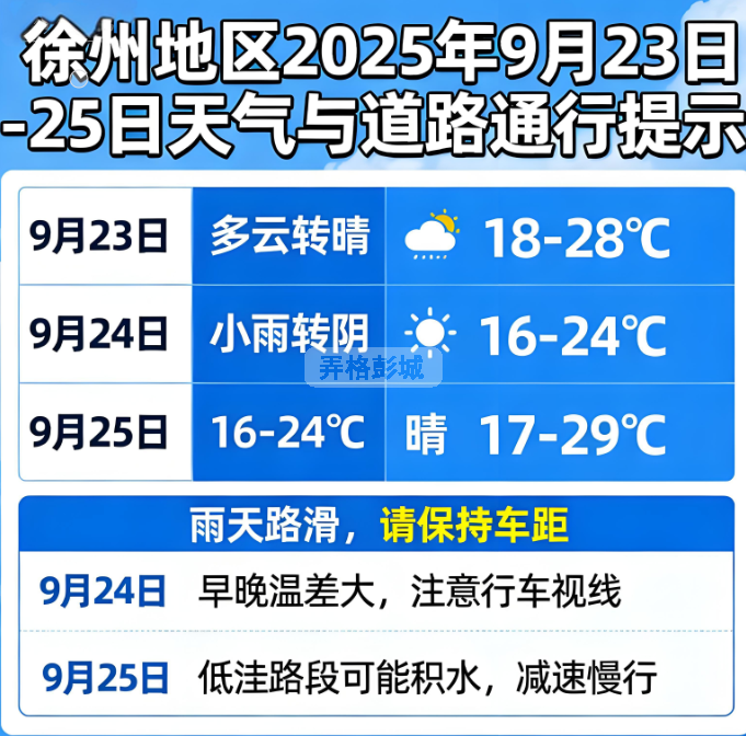 QQ截图20250923083021.png
