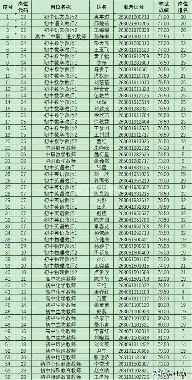433c004bd1f342afbb50fec19e54ff60~tplv-be4g95zd3a-image.jpeg
